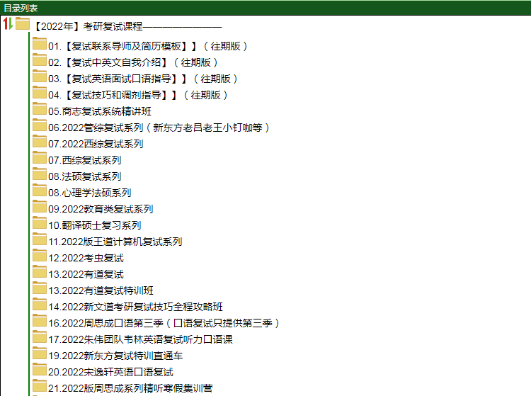 2022/23/24/25考研复试资料 （学习最好的方法就是找好的老师）插图