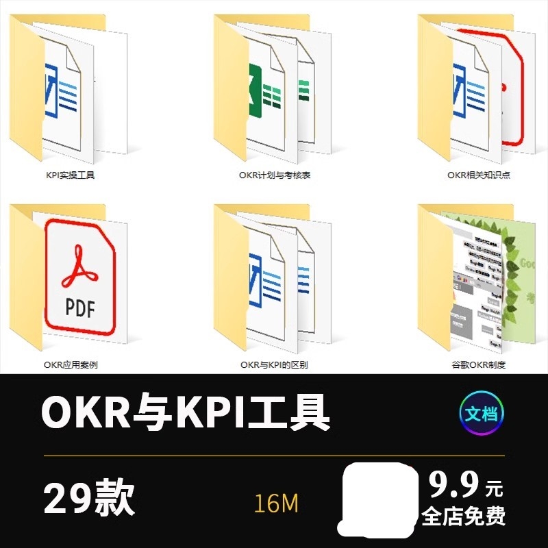 OKR落地与工具OKR推行课件操作指引目标与关键成果法OKR应用案例插图