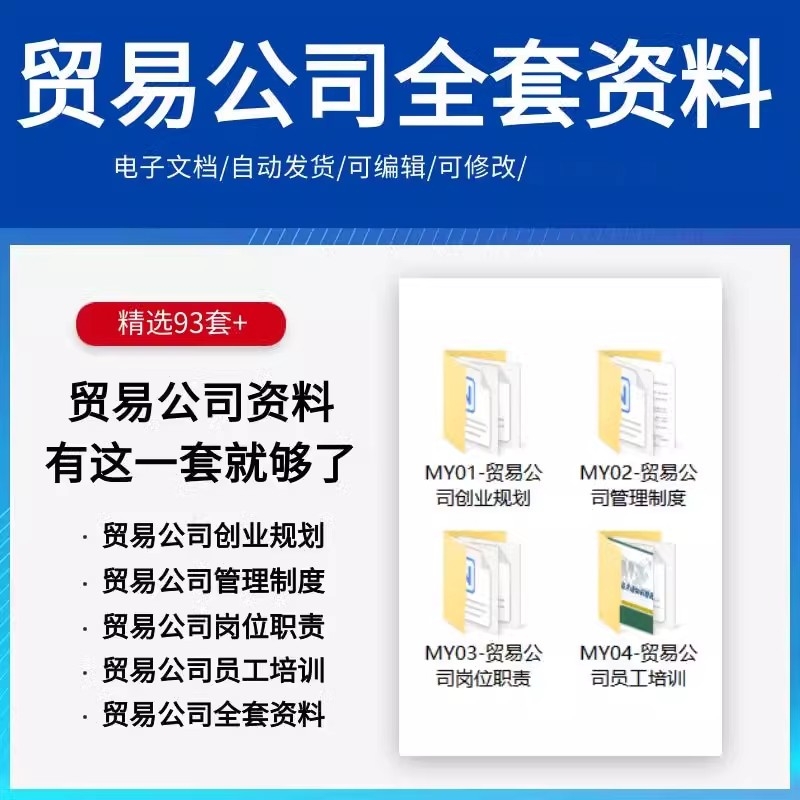 外贸商贸贸易公司经营方案规章管理制度岗位职责员工培训手册资料插图