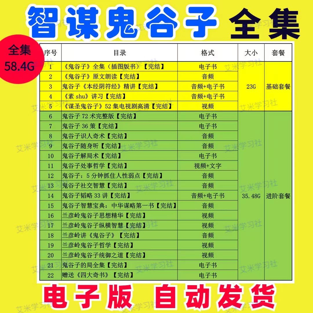 鬼谷子72术36策智慧谋略心法插图(1)