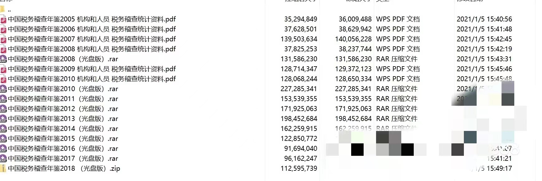 中国税务稽查年鉴2005-2018